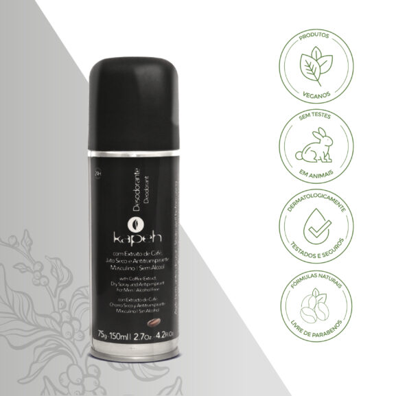 Card Prosutos MercadoLivre Desodorante Masculino 02